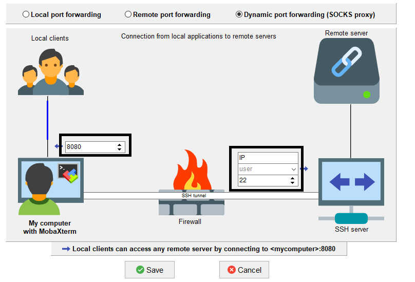 <p>上网连接工具</p>
 <p>上网连接工具</p>