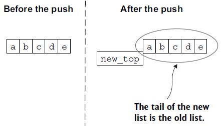 <p>Elixir in Action, Third Edition(4)</p>
